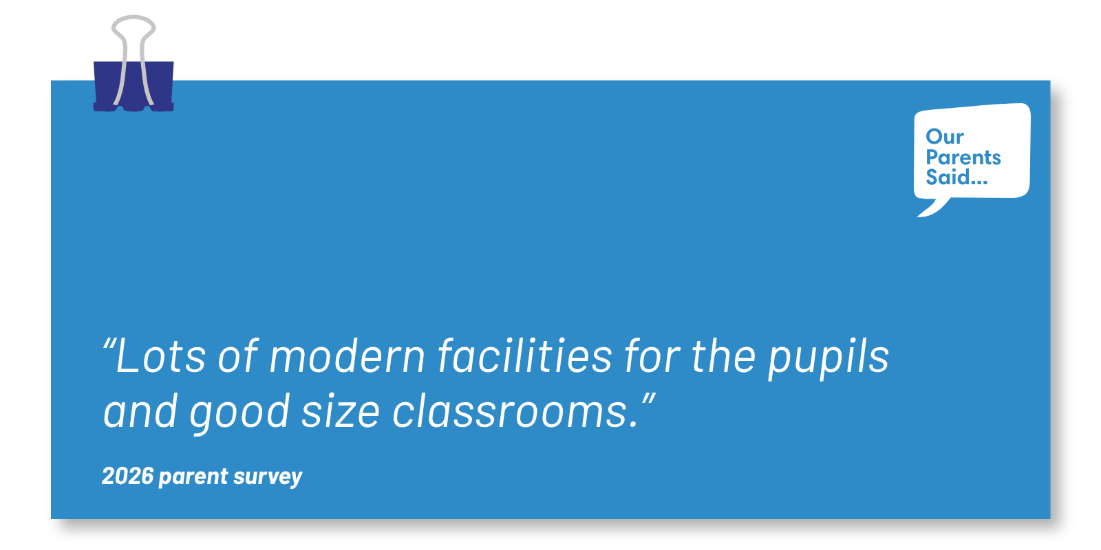 “Lots of modern facilities for the pupils and good size classrooms.” 2026 Parent Survey Quote